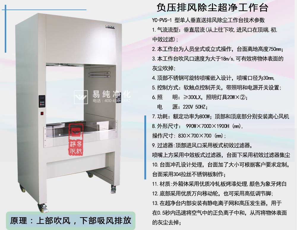 負(fù)壓排風(fēng)除塵超凈工作臺(tái)_07.jpg